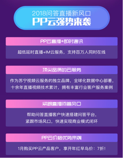 抢占问答直播新风口 PP云强势来袭