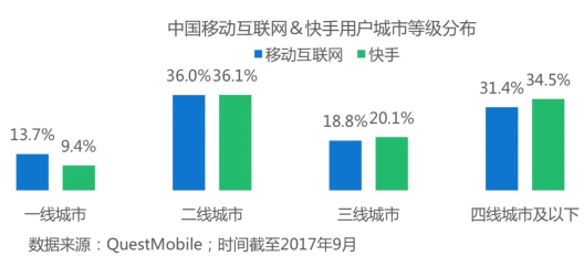 《前任3》插曲《说散就散》在快手播放量过亿