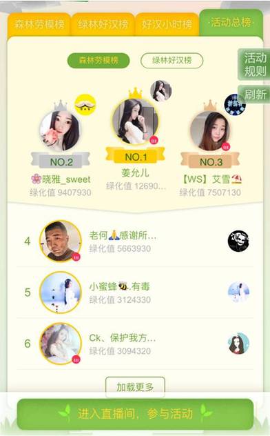 迅雷直播公益正能量﹗爱心植树活动圆满结束