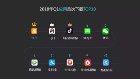 vivo Ӧ̵Q1а¯ ֳûӭApp