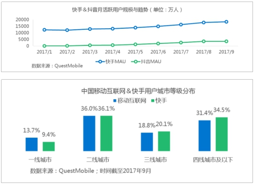 vivo Ӧ̵Q1а¯ ֳûӭApp