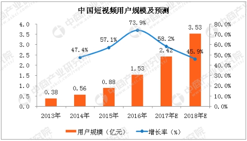 vivo Ӧ̵Q1а¯ ֳûӭApp