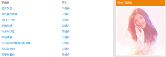 感情再也回不到过去 陌陌天蝎丹单曲《再见亦