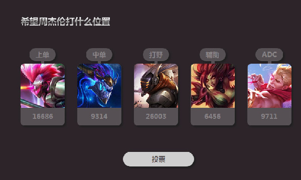 谁说我只会剑圣打野？ 周杰伦直播或将开大招