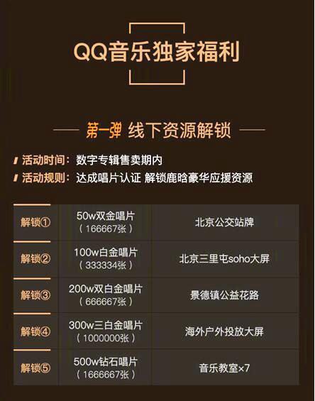 专辑加持吸粉创意 鹿式音乐特色来袭
