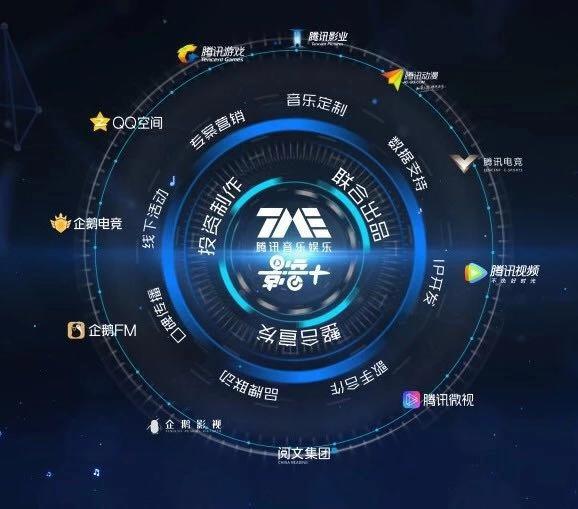 耳中听歌、眼中看景、脑中忆剧，体验型出游形式受热捧