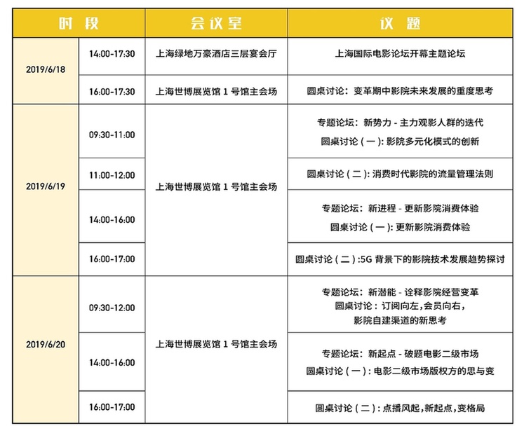 行业理性发展平台价值凸显 CinemaS2019完整日程公布