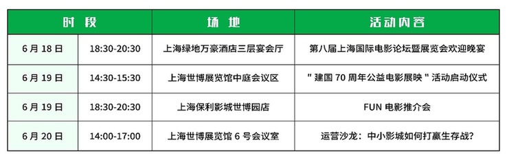 行业理性发展平台价值凸显 CinemaS2019完整日程公布