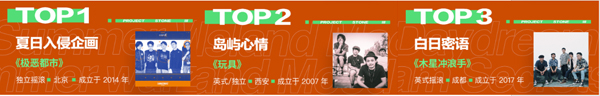发现好音乐听到好声音 云音乐发力摇滚音乐领域