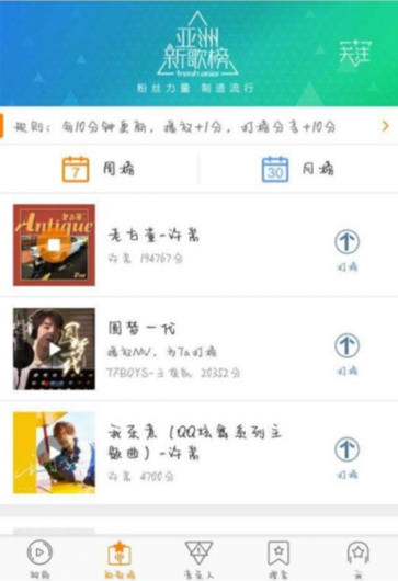 新歌老古玩唤宗80后共鸣 细数许嵩那些消沉的歌词