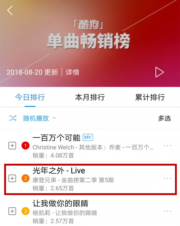 摩登兄弟刘宇宁综艺首唱 连登酷狗排行榜