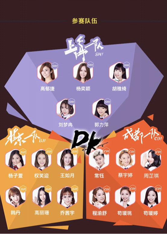 蜜蜂少女队训练生《群蜂劲舞3》pk挑战赛