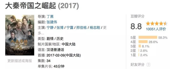 《大明王朝1566》连道具都会讲故事堪称良心剧界之父