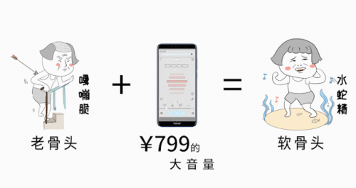 音乐响起来美照拍起来 荣耀畅玩7A记录充实又