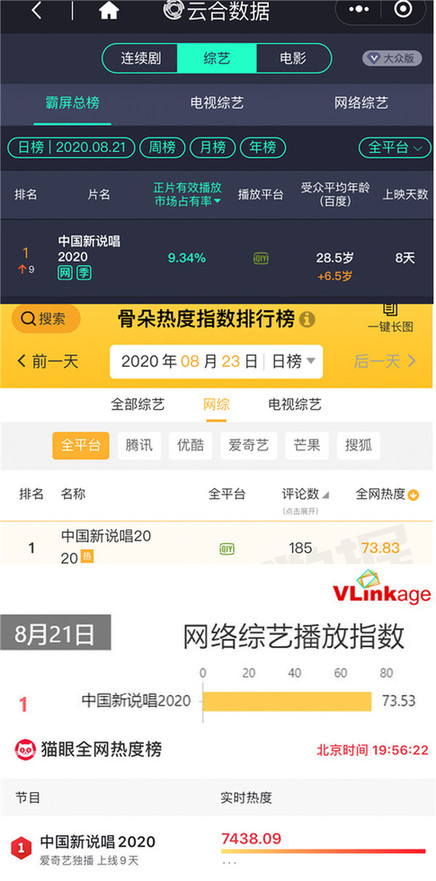 中国新说唱2020 连续霸榜热度再创新高 药水歌 成全网洗脑神曲 光明网