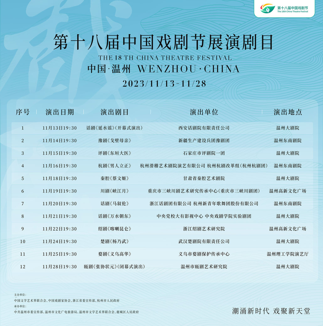 第十八届中国戏剧节将在杭州举行