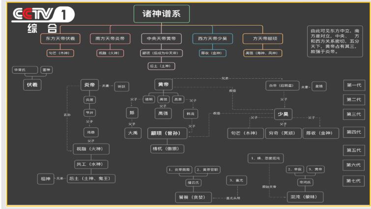 動畫片《山海傳奇》開播 講述少年大禹的成長故事