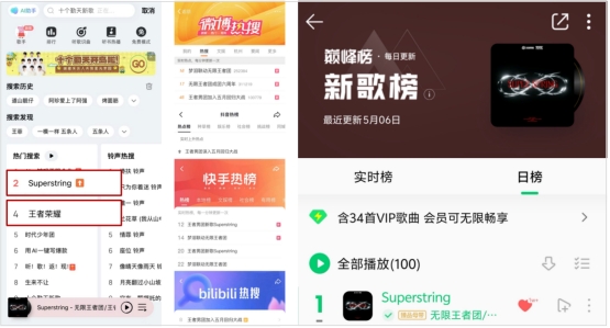 两登央视,《王者荣耀》助益国民文娱体验再升级 两登央视,《王者荣耀》助益国民文娱体验再升级
