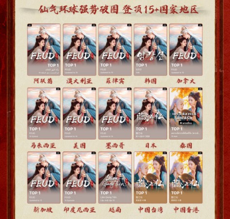 《临江仙》以叙事革新和文化深耕引领仙侠热