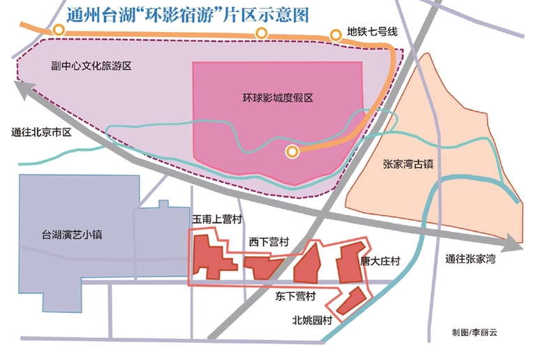 环球影城带火一片乡村