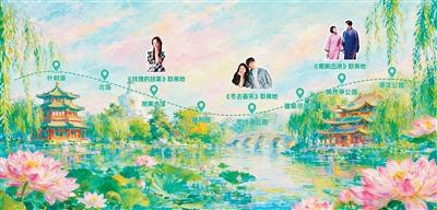 影视剧与城市的双向奔赴(深观察)