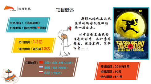 首页 故事 据煜煌影视总裁张乾煜透露,《落跑新郎》将拟请国内一线