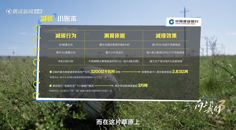 《向上的我们》第三季正式开播!从地域烟火到消费活力,见证产业向上之力